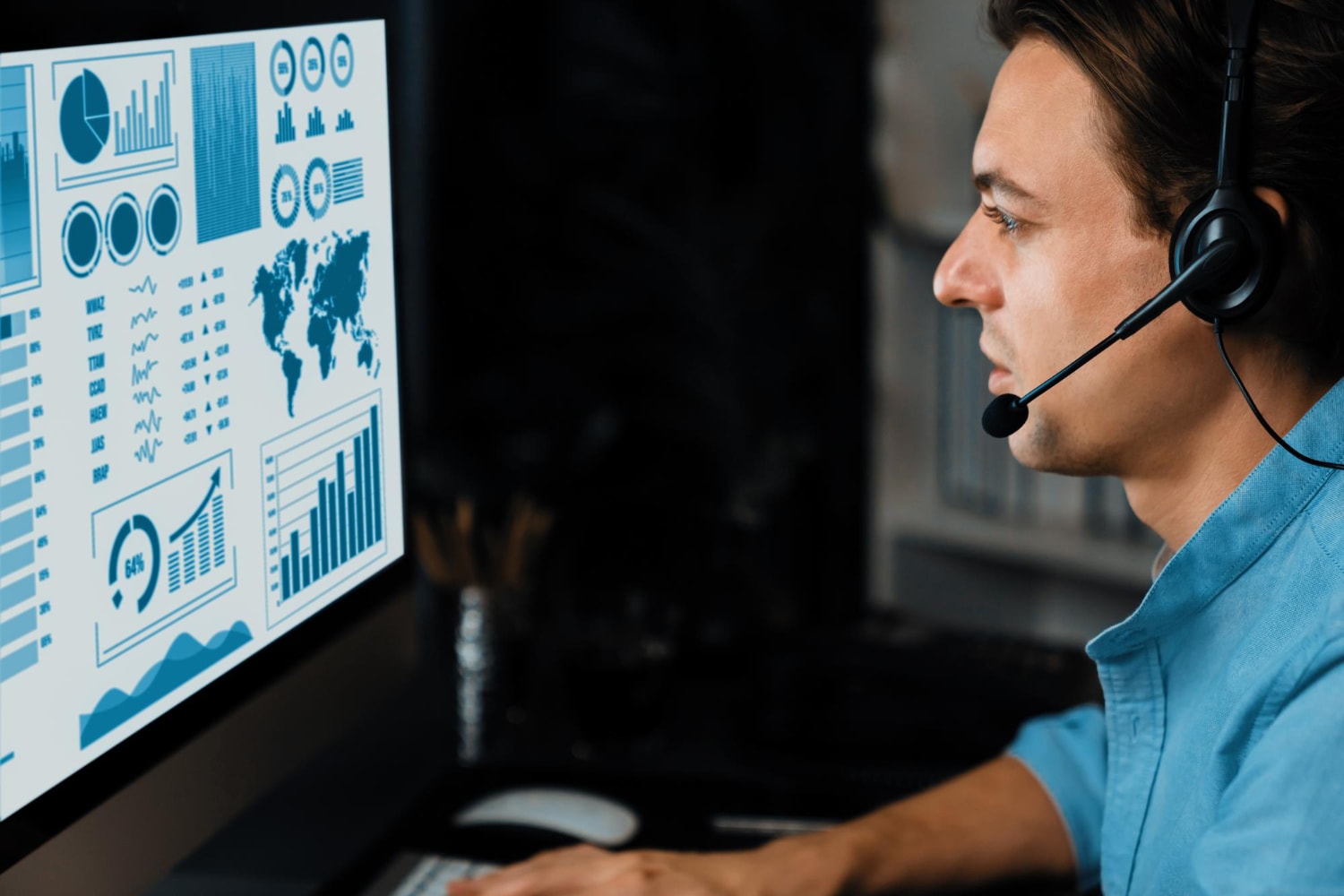 Contact center features